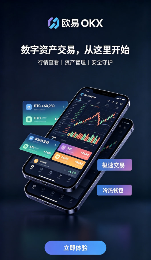 欧交易所APP交易界面